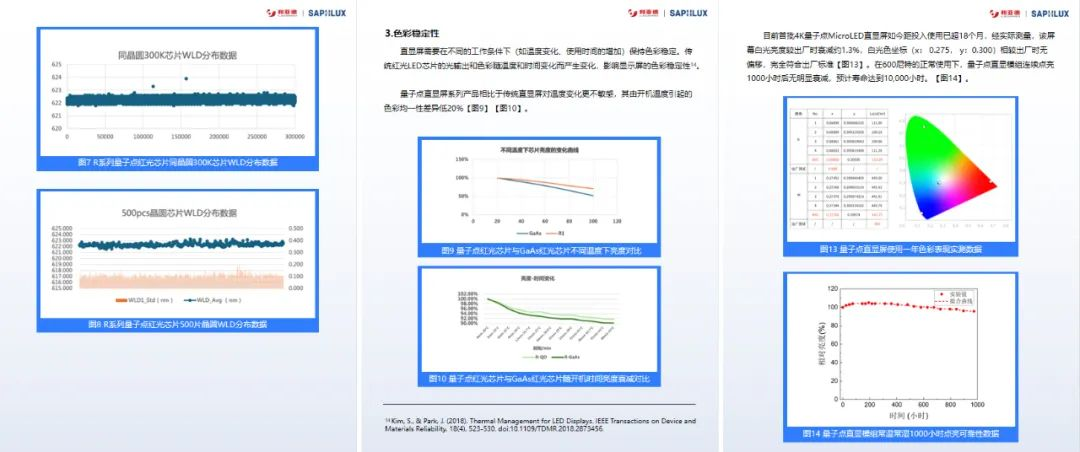 尊龙凯时一人生就是博!(中国)官网