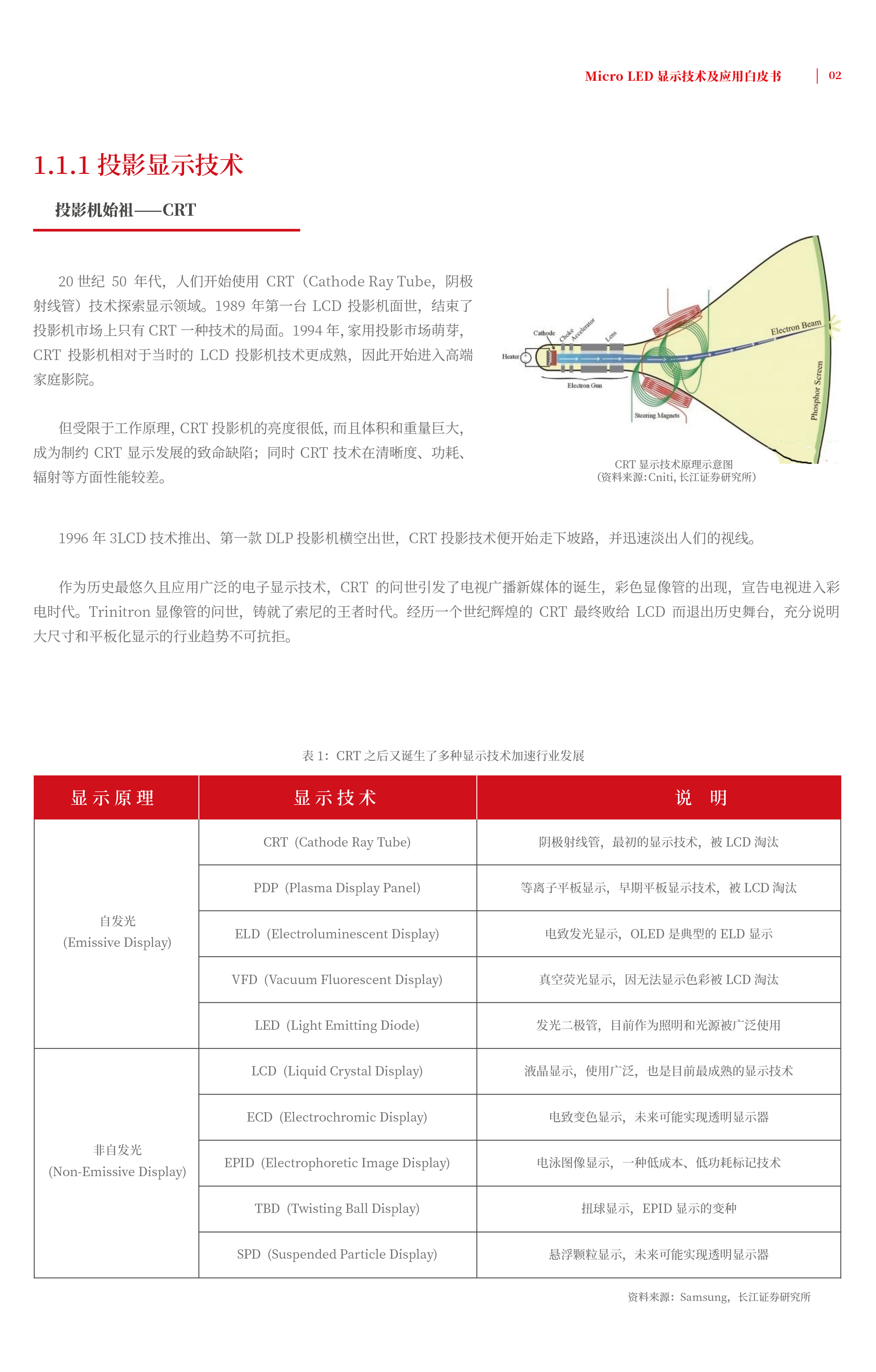 尊龙凯时一人生就是博!(中国)官网