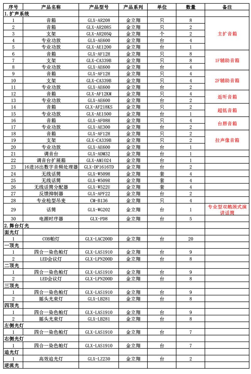 尊龙凯时一人生就是博!(中国)官网