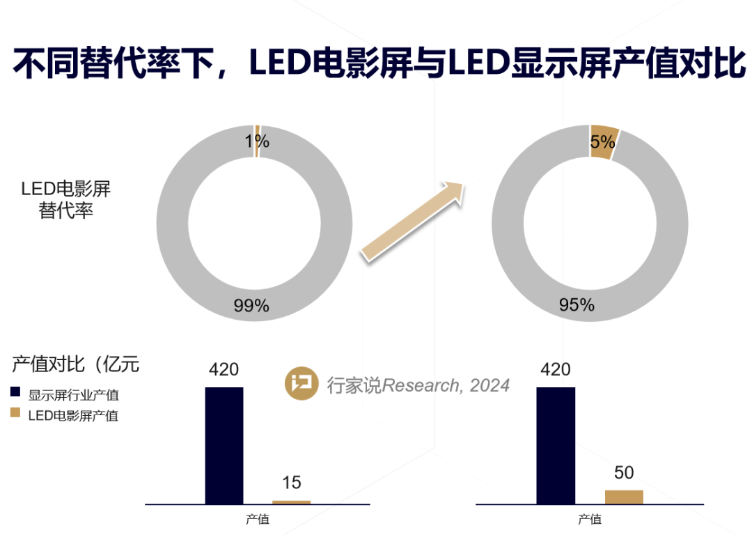 尊龙凯时一人生就是博!(中国)官网